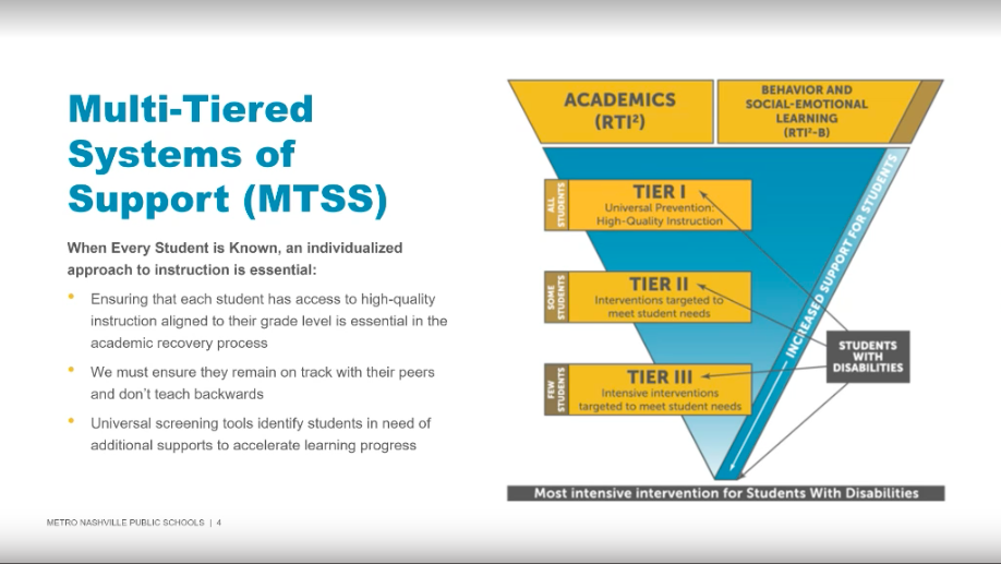 TCAP_MTSS.png